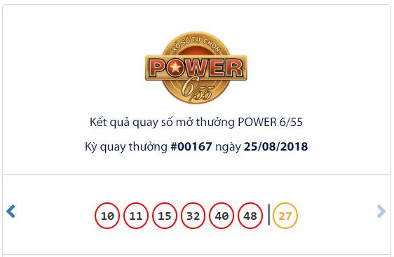 xo-so-vietlott-giai-thuong-tri-gia-hon-41-ty-dong-tiep-tuc-di-tim-duoc-chu-nhan