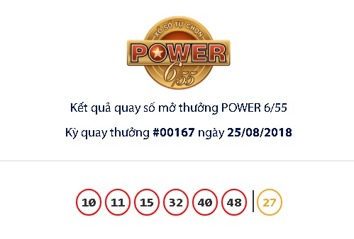 xo-so-vietlott-giai-jackpot-giai-thuong-tri-gia-hon-41-ty-dong-no-o-dau