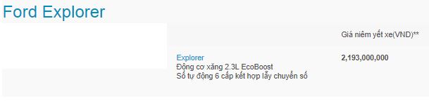 cap-nhat-bang-gia-xe-ford-moi-nhat-sieu-ban-tai-ranger-raptor-chinh-thuc-xuat-hien
