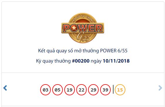 xo-so-vietlott-tim-ra-chu-nhan-cua-giai-jackpot-hon-39-ty-dong