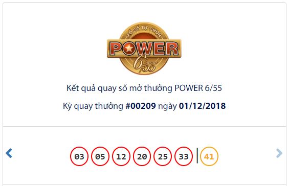 xo-so-vietlott-giai-doc-dac-gan-41-ty-dong-hom-qua-thuoc-ve-ai