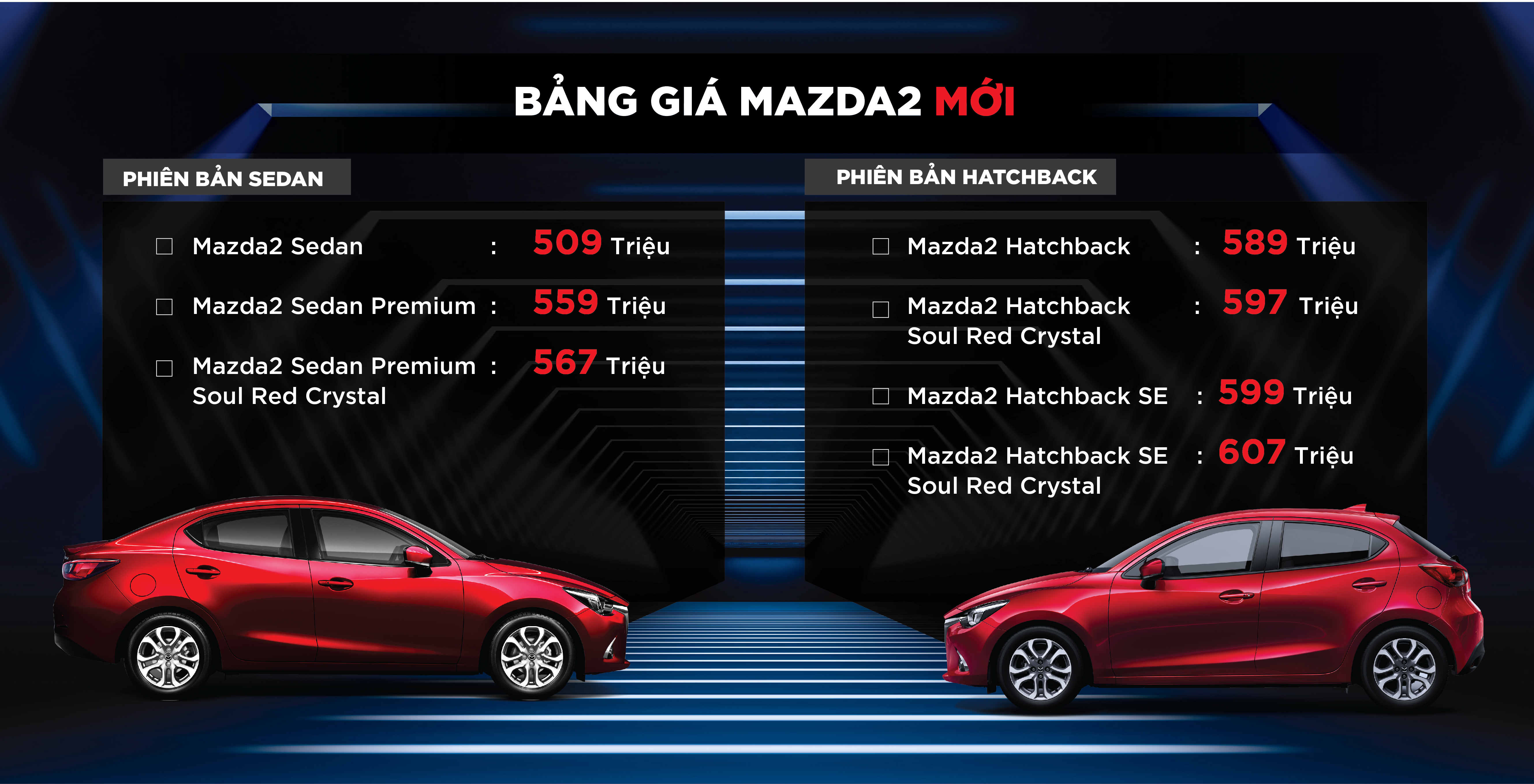 gia-xe-mazda-thang-12-cap-nhat-gia-ban-moi-nhat-tai-viet-nam