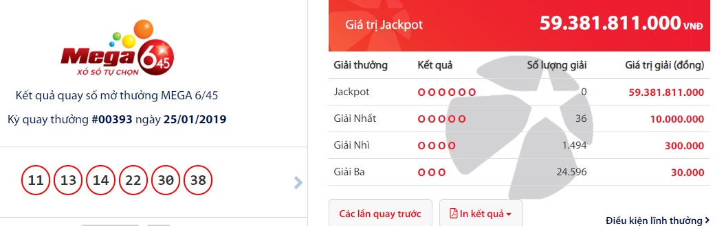 xo-so-vietlott-giai-doc-dac-gan-60-ty-dong-hom-qua-thuoc-ve-ai