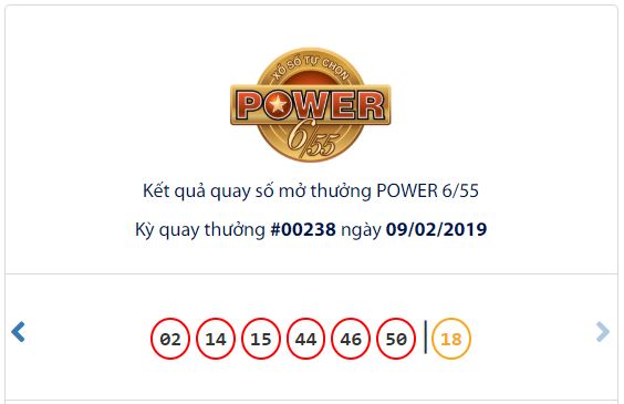 xo-so-vietlott-them-mot-ty-phu-moi-xuat-hien-trung-giai-jackpot-hon-46-ty-dong