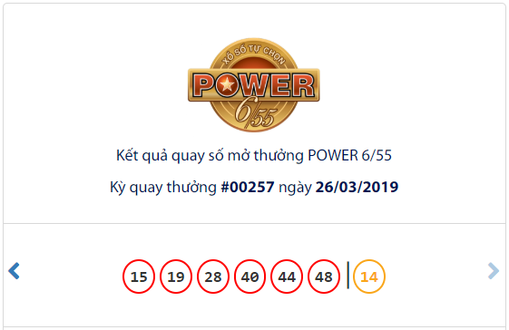 xo-so-vietlott-giai-jackpot-power-655-hon-878-ty-dong-ngay-hom-qua-co-tim-thay-chu-nhan