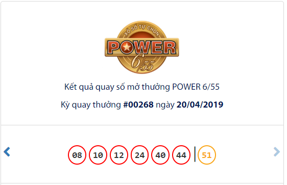 xo-so-vietlott-tim-ra-dia-chi-phat-hanh-2-to-ve-so-trung-jackpot-san-pham-power-655