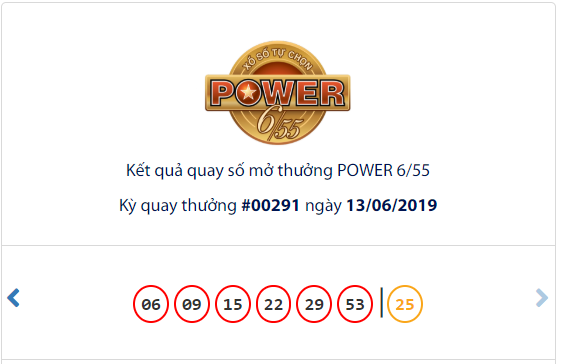 xo-so-vietlott-tiep-tuc-xuat-hien-nguoi-choi-may-man-trung-giai-gan-66-ty-dong