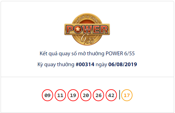 xo-so-vietlott-xuat-hien-ty-phu-vietlott-moi-trung-giai-hon-4-ty-dong-ngay-hom-qua