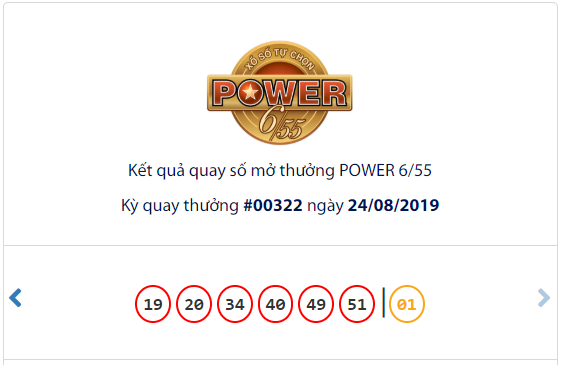 xo-so-vietlott-hom-nay-se-xuat-hien-chu-nhan-may-man-cua-giai-jackpot-hon-53-ty-dong