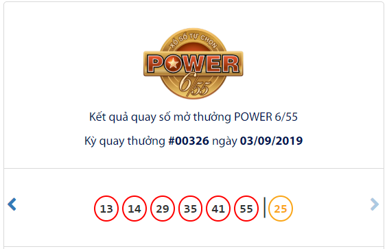 xo-so-vietlott-ai-la-chu-nhan-may-man-cua-giai-doc-dac-hon-58-ty-dong-ngay-hom-qua