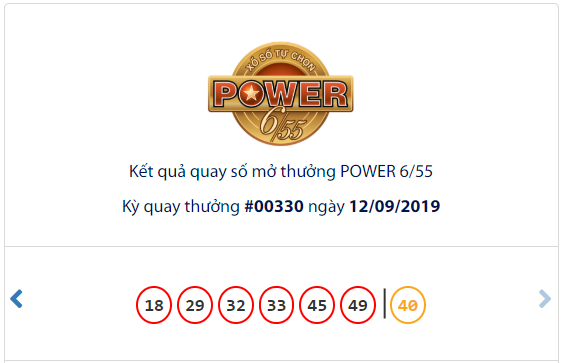 xo-so-vietlott-vua-co-nguoi-trung-44-ty-lai-xuat-hien-chu-nhan-giai-jackpot-hon-31-ty-dong