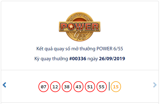 xo-so-vietlott-ai-la-chu-nhan-may-man--trung-giai-doc-dac-hon-745-ty-dong-ngay-hom-qua