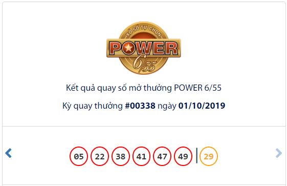 xo-so-vietlott-tim-ra-dia-chi-phat-hanh-to-ve-so-trung-jackpot-2-hon-46-ty-dong