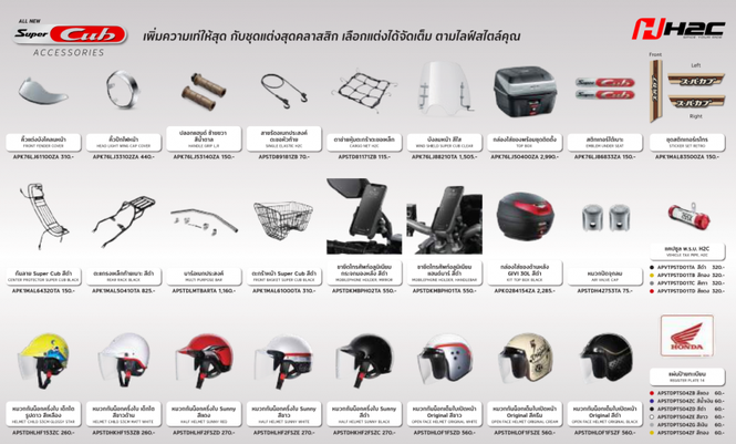 ra-mat-voi-gia-35-trieu-dong-honda-super-cub-2020-co-gi-dac-biet