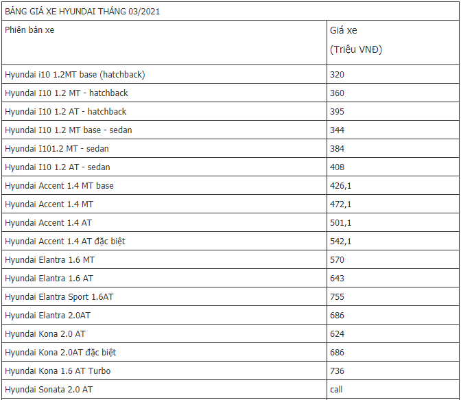 gia-xe-hyundai-thang-3-tai-thi-truong-viet-nam-mau-xe-re-nhat-chi-320-trieu-dong