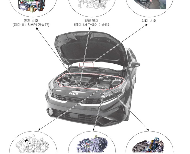 lo-thong-so-cua-kia-cerato-2021-dong-co-xang-tang-ap-16l-thiet-ke-tuong-dong-kia-optima