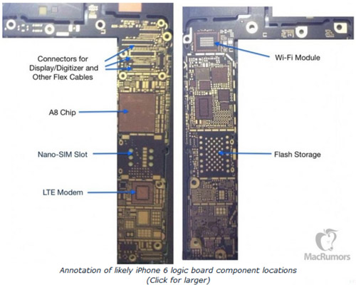 C&ocirc;ng nghệ NFC sẽ l&agrave; một phương thức thanh to&aacute;n an to&agrave;n để người d&ugrave;ng iPhone c&oacute; thể lưu th&ocirc;ng tin thẻ t&iacute;n dụng tr&ecirc;n đ&oacute;. 