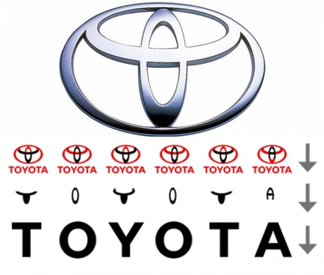 Nhiều người so sánh logo của hãng sản xuất ô tô Toyota với hình ảnh một anh chàng cao bồi đội mũ. Tuy nhiên trên thực tế, logo này là hình ảnh cách điệu của lỗ kim và sợi chỉ xuyên qua, gợi nhớ đến quá khứ của công ty. Trước đây, Toyota là một Link Đăng Nhập Nhà cái 13Win16.Com sản xuất máy dệt. Thú vị hơn nữa, tên của công ty cũng có thể nhìn ra từ từng phần riêng biệt của logo.