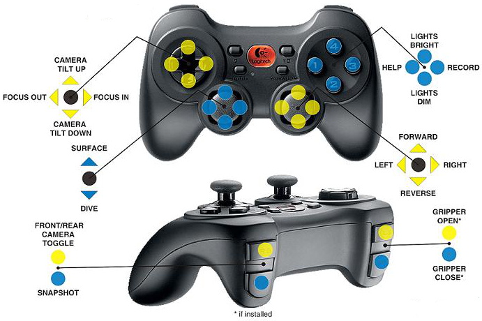 Logitech Rumble Pad 2 với 10 nút điều khiển giúp các game thủ dễ dàng điều khiển hơn.