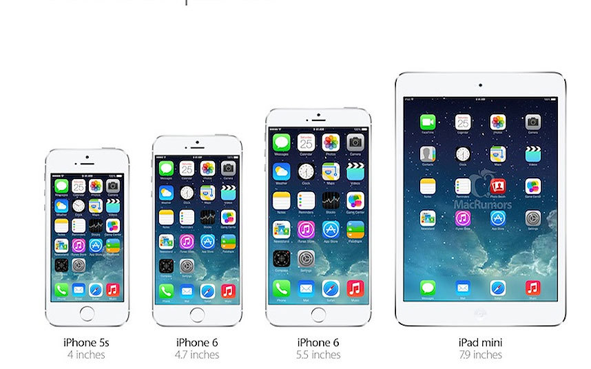 Tại sự kiện ngày 9/9, Apple được kỳ vọng sẽ cho ra 2 chiếc iPhone mới, kích thước lần lượt 4,7 và 5,5 inch. iPhone 6 phiên bản 4,7 inch là model bị rò rỉ thông tin nhiều nhất từ trước đến nay của Apple. Từ thiết kế, vỏ hộp cho đến bản mẫu đều đã được đăng tải lên các trang công nghệ toàn cầu, giúp người hâm mộ phần nào mường tượng đường hình dáng của chiếc iPhone mới. MacRumours đã so sánh kích thước của 2 phiên bản iPhone 6 với kích thước của các thế hệ iPhone 5s và chiếc iPad Mini.