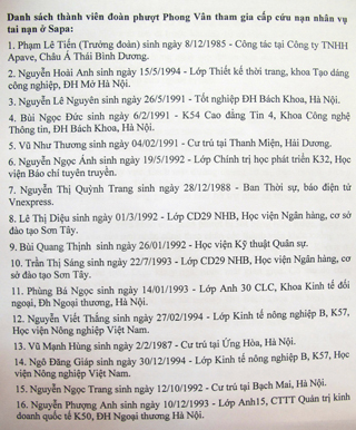 Cùng cảm ơn 16 thành viên nhóm vượt Phong Vân tham gia cứu nạn. Cùng cảm ơn 16 thành viên nhóm vượt Phong Vân tham gia cứu nạn.