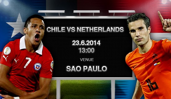 kết quả tỉ số trận đấu H&agrave; Lan - Chile World CUp 2014