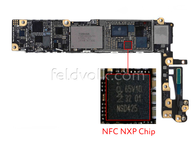 iPhone 6 sẽ được hỗ trợ kết nối NFC &ndash; t&iacute;nh năng nổi bật nhất của chiếc iPhone thế hệ mới.