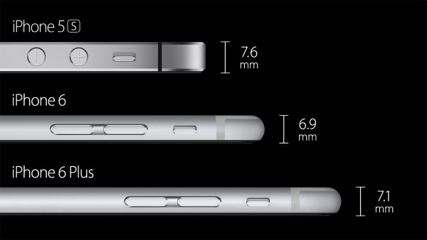 So s&aacute;nh độ d&agrave;y của iPhone 5S, iPhone 6, v&agrave; iPhone 6 Plus