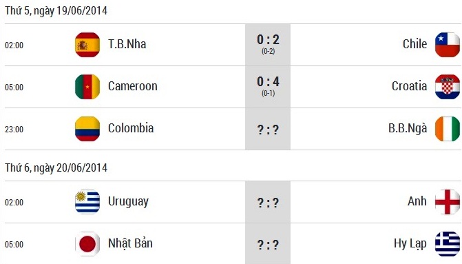 Lịch thi đấu world cup h&ocirc;m nay 19/6