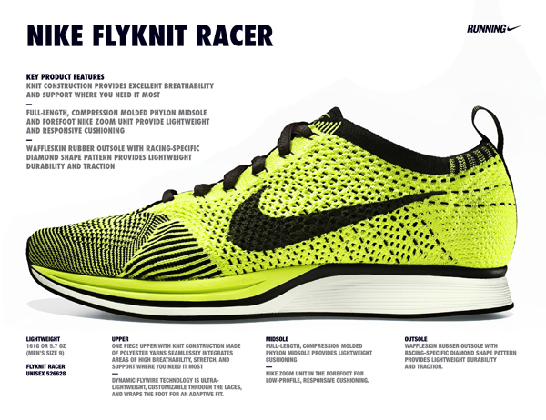 Nike sử dụng ch&acirc;́t li&ecirc;̣u Flyknit cho những đ&ocirc;i giày kì c&ocirc;ng của mình