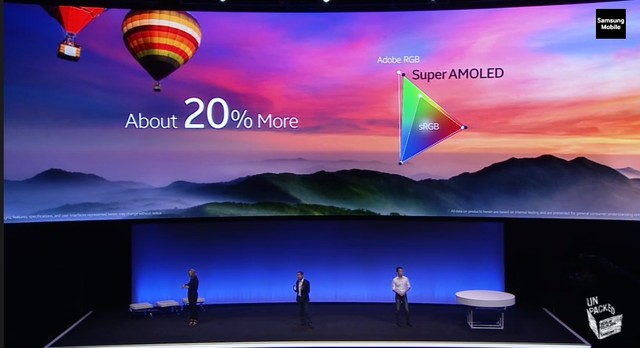 8h:24 Màn hình 5.7 inch, phân giải Quad HD. Super AMOLED trên chiếc Note 4, không có gì gây ngạc nhiên.