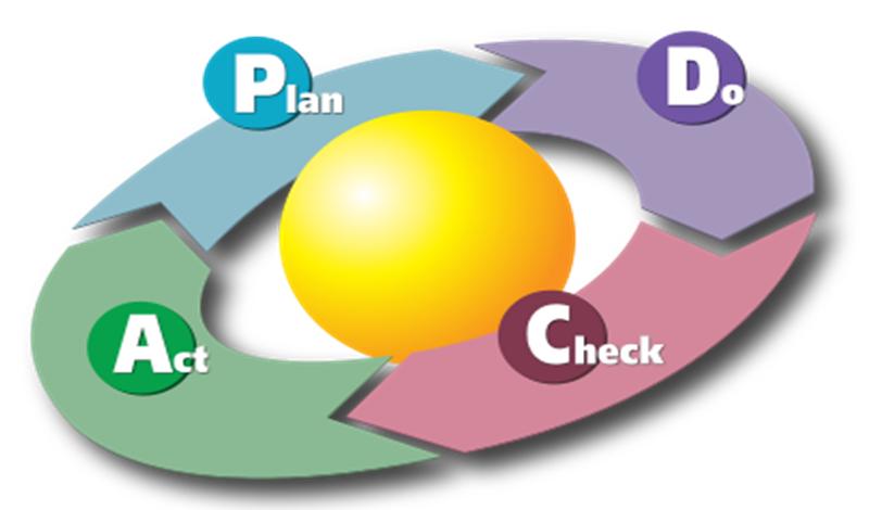 quản l&yacute; chất lượng