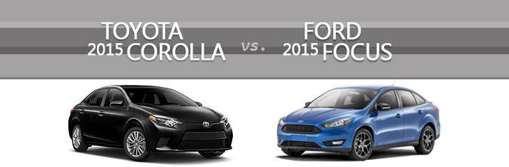 Khi so s&aacute;nh xe &ocirc; t&ocirc; thuộc d&ograve;ng compact, kh&ocirc;ng thể bỏ qua hai c&aacute;i t&ecirc;n mới nhất Toyota Corolla 2015 v&agrave; Ford Focus 2015