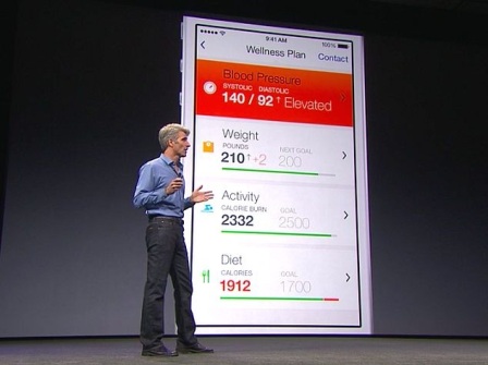 Apple giới thiệu về HealthKit