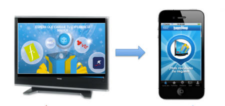 Xem TV online qua smartphone ng&agrave;y c&agrave;ng tăng