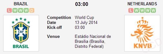 Lịch thi đấu b&oacute;ng đ&aacute; ng&agrave;y h&ocirc;m nay Brazil vs Ha Lan