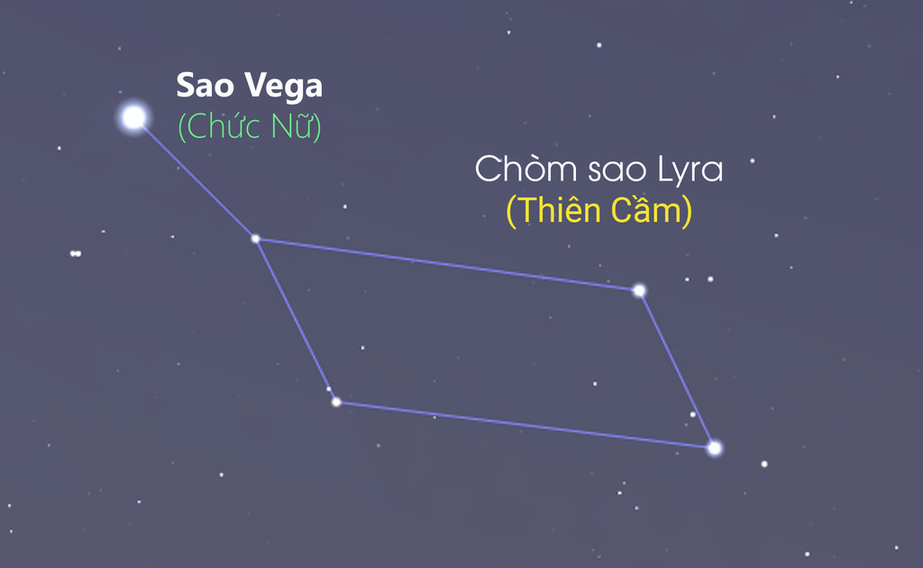 Việt Nam c&oacute; thể ngắm mưa sao băng Thi&ecirc;n Cầm v&agrave;o ng&agrave;y 23/4