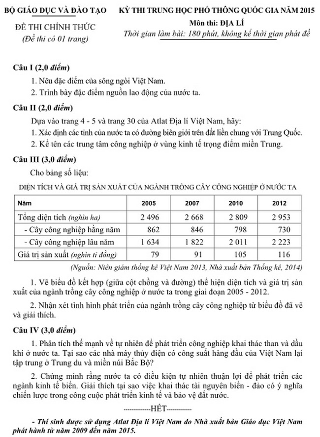 Th&iacute; sinh muốn xem đề thi m&ocirc;n Địa l&iacute; tốt nghiệp THPT Quốc gia năm 2016 c&oacute; thể tham khảo đề thi năm 2015
