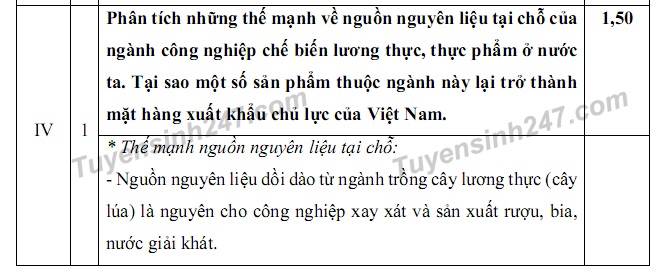 Đ&aacute;p &aacute;n đề thi m&ocirc;n Địa l&iacute; tốt nghiệp THPT Quốc gia năm 2016 