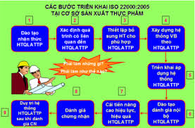 M&ocirc; h&igrave;nh v&agrave; ứng dụng của quản l&yacute; rủi ro an to&agrave;n 13Win OKVIP Cá cược bóng đá trong chuỗi cung ứng 13Win OKVIP Cá cược bóng đá.