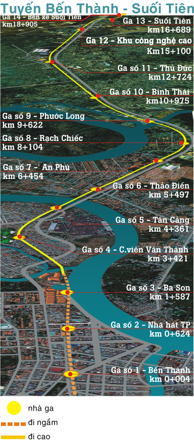 Tuyến metro Bến Th&agrave;nh - Suối Ti&ecirc;n