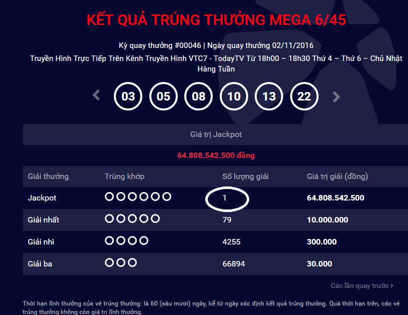  Cập nhật kết quả tr&ecirc;n trang chủ của Vietlott th&ocirc;ng b&aacute;o đ&atilde; c&oacute; một người tr&uacute;ng giải.