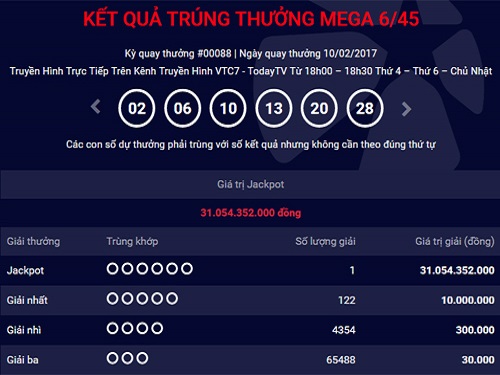Xổ số Vietlott: Người thứ 15 tr&uacute;ng giải độc đắc trị gi&aacute; 31 tỷ