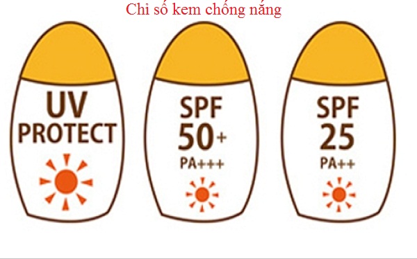  Cần phải hiểu về chỉ số kem chống nắng để lựa chọn loại kem ph&ugrave; hợp nhất với l&agrave;n da của m&igrave;nh. Ảnh minh họa