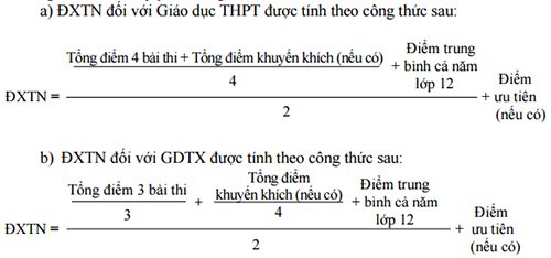  C&ocirc;ng thức t&iacute;nh điểm tốt nghiệp THPT Quốc gia 2017