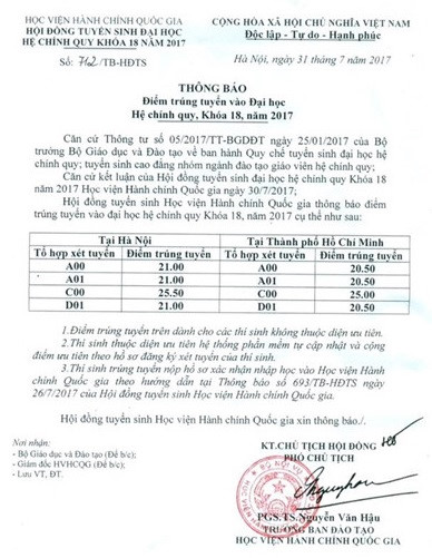 Điểm chuẩn Học viện H&agrave;nh ch&iacute;nh Quốc gia năm 2017 