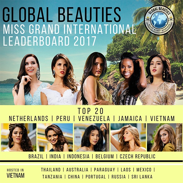 Bảng dự đo&aacute;n đầu ti&ecirc;n về kết quả Miss Grand International 2017 của Global Beauties. Ảnh: Global Beauties 