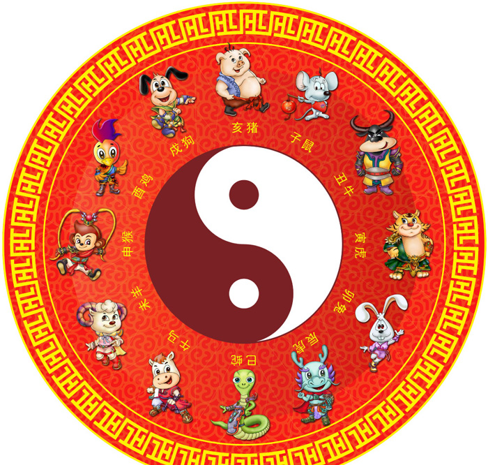  Tử vi h&ocirc;m nay ng&agrave;y 5/11 của 12 con gi&aacute;p. Ảnh minh họa