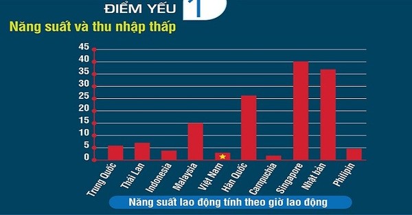 chảy m&aacute;u chất x&aacute;m, c&ocirc;ng nghệ, s&aacute;ng tạo, ng&acirc;n h&agrave;ng thế giới, Sòng Bài Trực Tuyến 13Win.com x&atilde; hội
