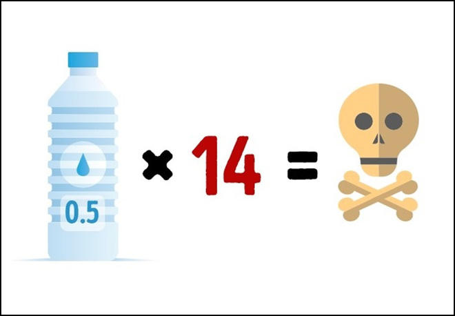 Nếu uống li&ecirc;n tục 14 chai 0,5 l&iacute;t nước, bạn sẽ qua đời.